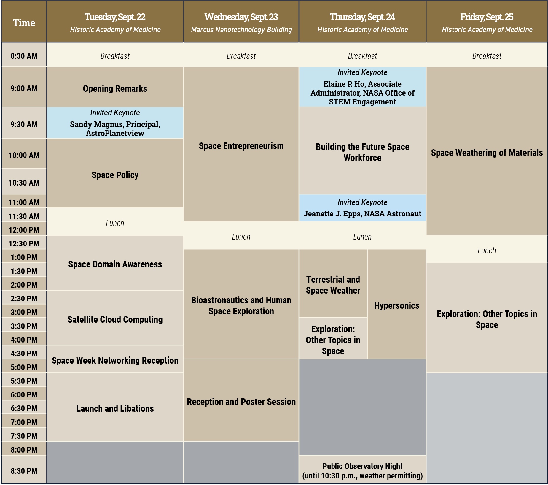 Programming runs from approximately 8:00 a.m. to 8:30 p.m. Tuesday through Friday. Highlights include keynote speakers, sessions on space policy, entrepreneurship, human space exploration, weather, hypersonics, and workforce development; networking and poster sessions; and a public observatory night. Breakfast and lunch are provided each day.