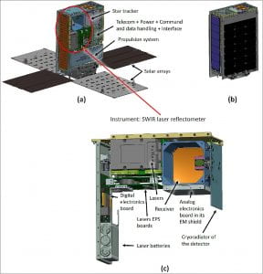 Technical diagram of a small satellite showing internal components and labeled subsystems, including solar arrays, star tracker, propulsion system, and a SWIR laser reflectometer instrument with lasers, detectors, and electronics.