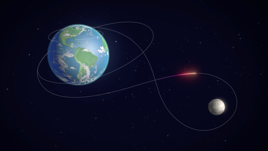 This artist’s concept depicts the nominal trajectory for NASA’s Artemis II test flight, an approximately 10-day mission that will send four astronauts around the Moon and back. The agency’s SLS (Space Launch System) rocket and Orion spacecraft will launch from Kennedy Space Center in Florida. Orion will fly two orbits of Earth and then venture around the Moon in a figure-eight pattern before returning to Earth.